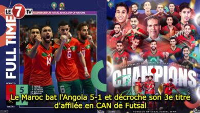 Photo of Le Maroc bat l’Angola 5-1 et décroche son 3e titre d’affilée en CAN de Futsal