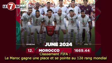 Photo of Classement FIFA : Le Maroc gagne une place et se pointe au 12è rang mondial