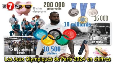 Photo of Les Jeux Olympiques de Paris 2024 en chiffres