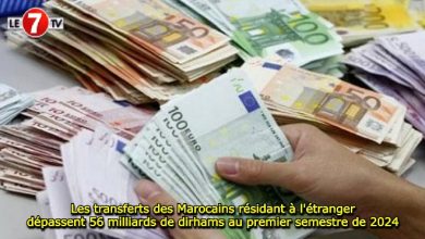 Photo of Les transferts des Marocains résidant à l’étranger dépassent 56 milliards de dirhams au premier semestre de 2024