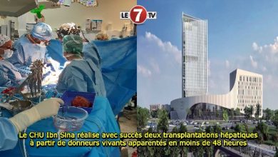 Photo of Le CHU Ibn Sina réalise avec succès deux transplantations hépatiques à partir de donneurs vivants apparentés en moins de 48 heures