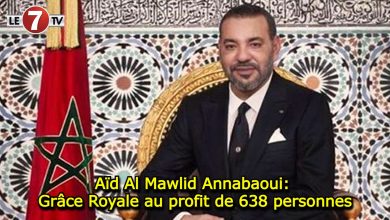 Photo of Aïd Al Mawlid Annabaoui: Grâce Royale au profit de 638 personnes