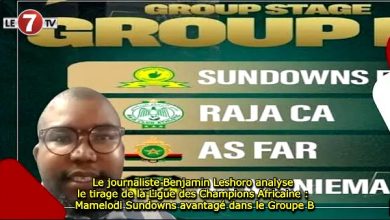 Photo of Le journaliste Benjamin Leshoro analyse le tirage de la Ligue des Champions Africaine : Mamelodi Sundowns avantagé dans le Groupe B