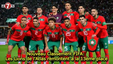 Photo of Nouveau Classement FIFA: Les Lions de l’Atlas remontent à la 13ème place