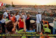 Photo of Record Historique : Plus de 13,1 millions de touristes au Maroc à fin septembre