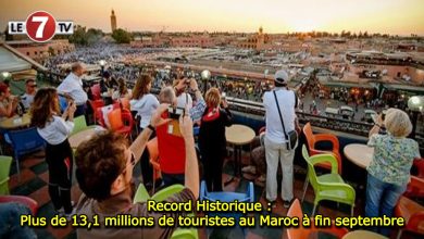 Photo of Record Historique : Plus de 13,1 millions de touristes au Maroc à fin septembre