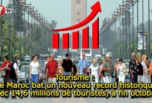 Photo of Tourisme : Le Maroc bat un nouveau record historique avec 14,6 millions de touristes, à fin octobre 