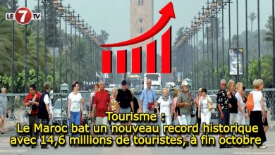 Photo of Tourisme : Le Maroc bat un nouveau record historique avec 14,6 millions de touristes, à fin octobre 