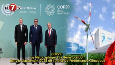 Photo of COP29: Le Maroc grimpe à la 8ème position dans le classement 2025 de l’Indice de Performance Climatique