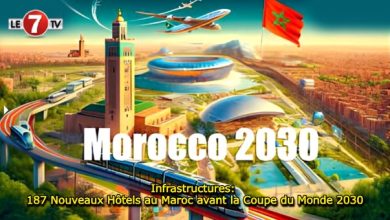 Photo of Infrastructures: 187 Nouveaux Hôtels au Maroc avant la Coupe du Monde 2030