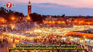 Photo of Le Tourisme Marocain pulvérise ses records avec 15,9 millions de touristes, à fin novembre 2024 