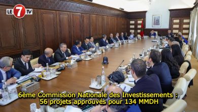 Photo of 6ème Commission Nationale des Investissements : 56 projets approuvés pour 134 MMDH