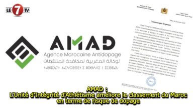 Photo of AMAD : L’Unité d’Intégrité d’Athlétisme améliore le classement du Maroc en terme de risque de dopage