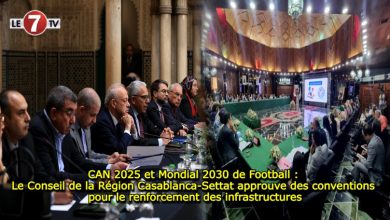 Photo of CAN 2025 et Mondial 2030 de Football : Le Conseil de la Région Casablanca-Settat approuve des conventions pour le renforcement des infrastructures