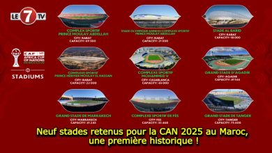 Photo of Neuf stades retenus pour la CAN 2025 au Maroc, une première historique !