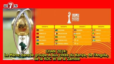 Photo of CHAN 2024: Le Maroc dans le groupe A aux côtés du Kenya, de l’Angola, de la RDC et de la Zambie