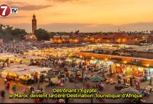 Photo of Détrônant l’Égypte, le Maroc devient la 1ère Destination Touristique d’Afrique 